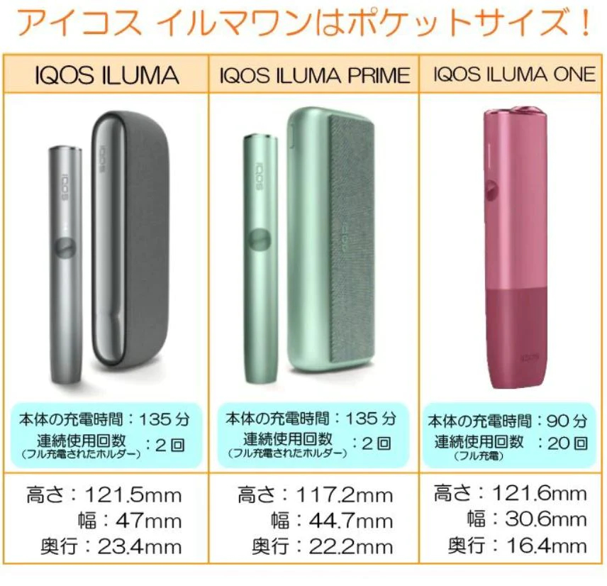 IQOS ILUMA ONE - IQOS(官方网站) - 旗舰店- IQOS - 官方网站(旗舰店)